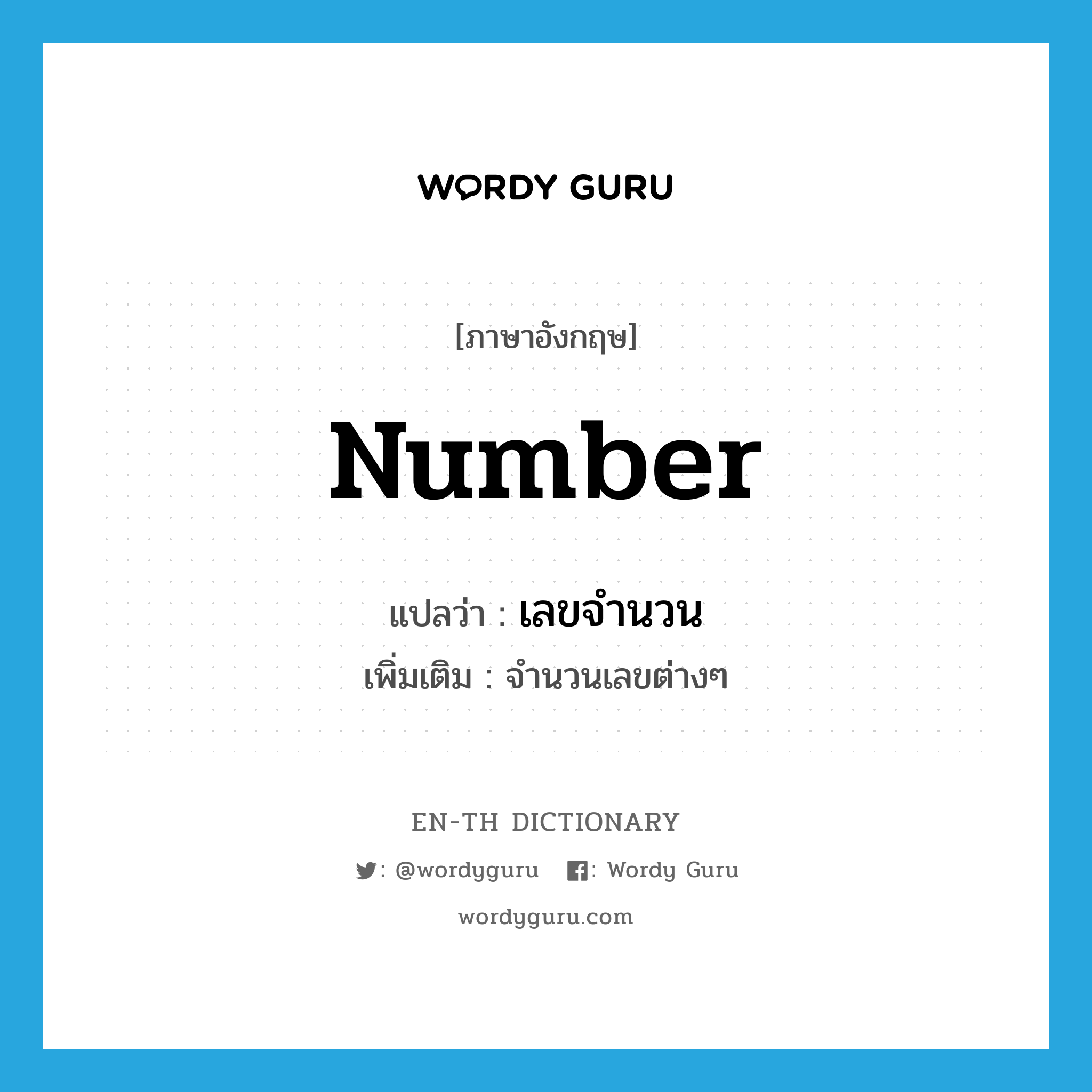 Number แปลว่า? | Wordy Guru