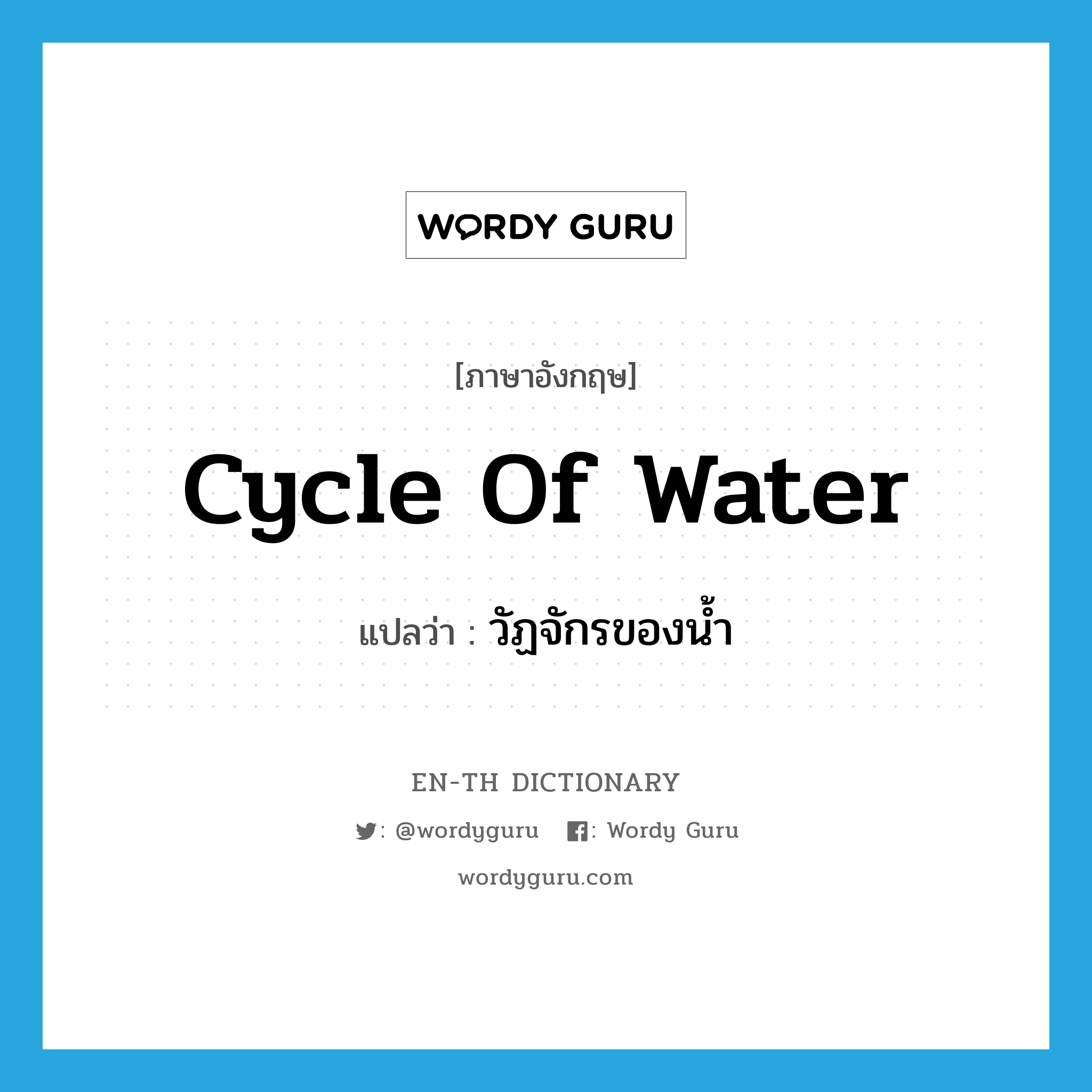 Cycle of Water