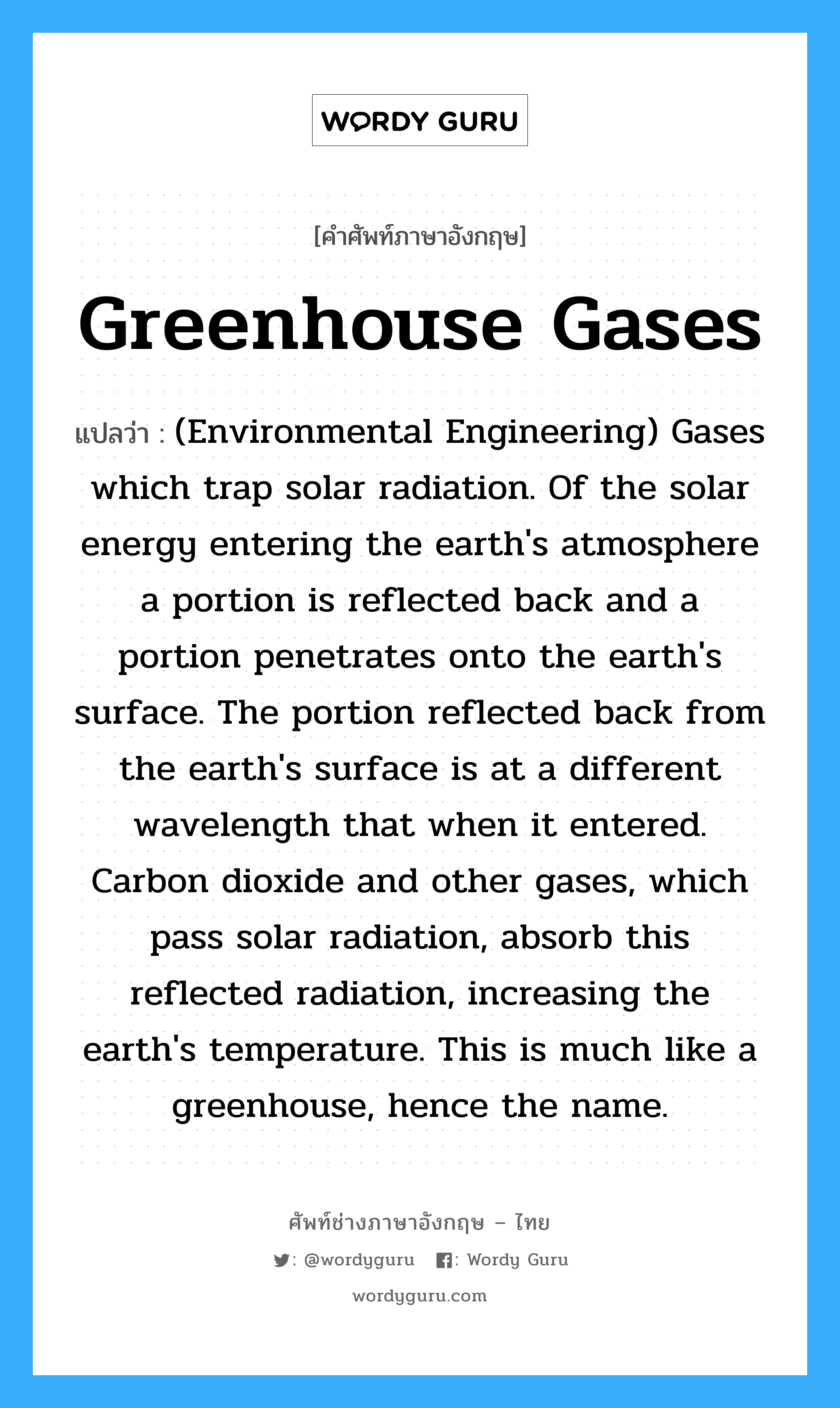 Greenhouse gases แปลว่า?, คำศัพท์ช่างภาษาอังกฤษ - ไทย Greenhouse gases คำศัพท์ภาษาอังกฤษ Greenhouse gases แปลว่า (Environmental Engineering) Gases which trap solar radiation. Of the solar energy entering the earth's atmosphere a portion is reflected back and a portion penetrates onto the earth's surface. The portion reflected back from the earth's surface is at a different wavelength that when it entered. Carbon dioxide and other gases, which pass solar radiation, absorb this reflected radiation, increasing the earth's temperature. This is much like a greenhouse, hence the name.