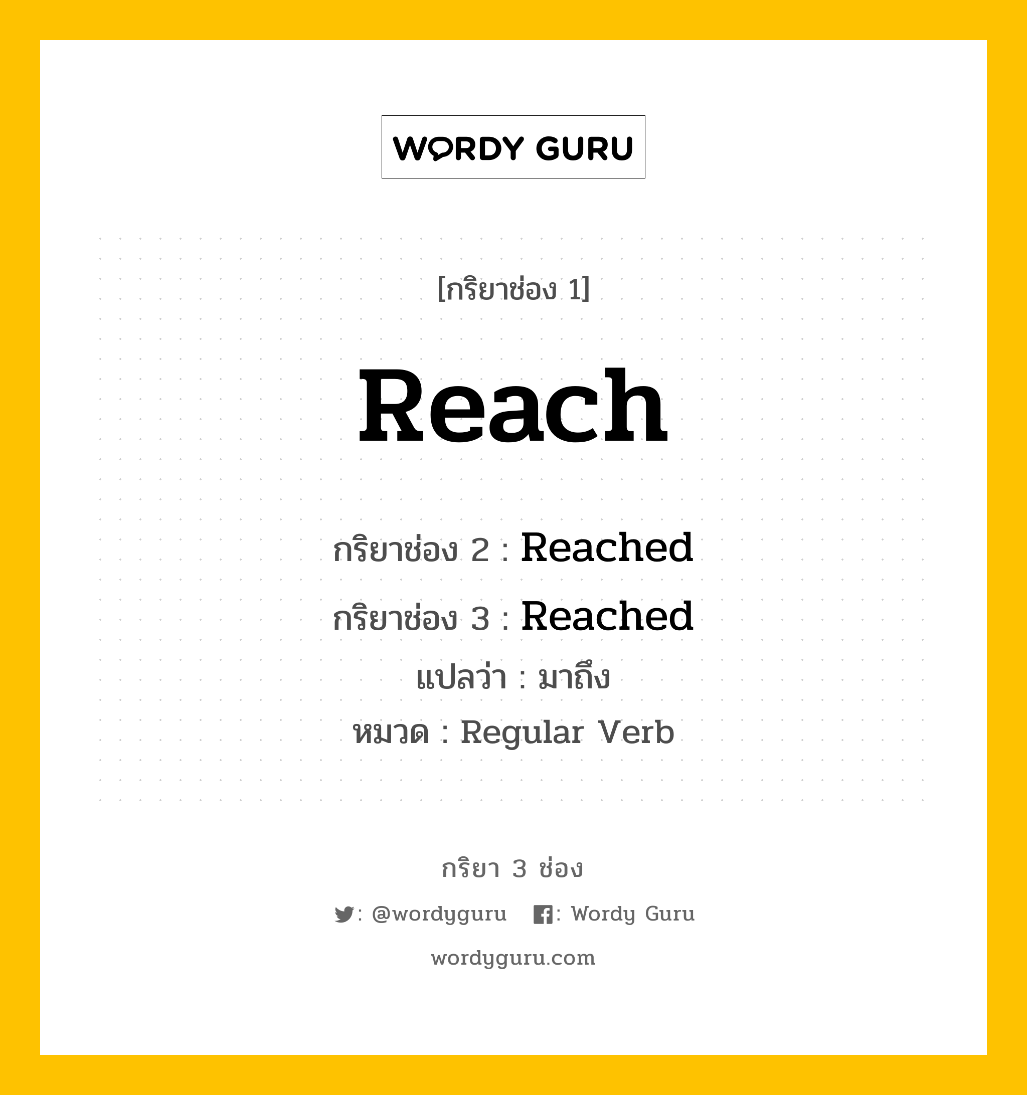 กริยา 3 ช่อง ของ Reach คืออะไร?, กริยาช่อง 1 Reach กริยาช่อง 2 Reached กริยาช่อง 3 Reached แปลว่า มาถึง หมวด Regular Verb หมวด Regular Verb